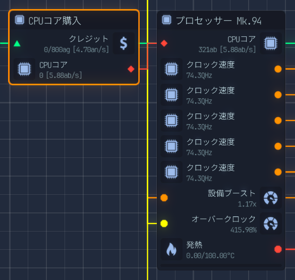Upload Labs CPUコア購入