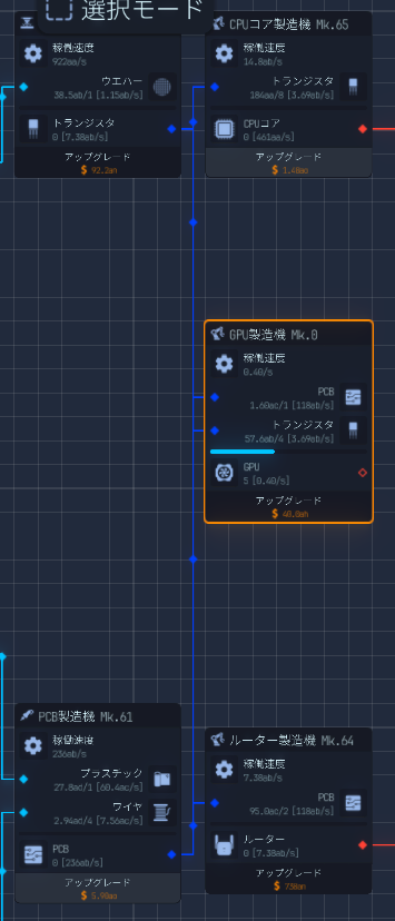 Upload Labs GPU製造
