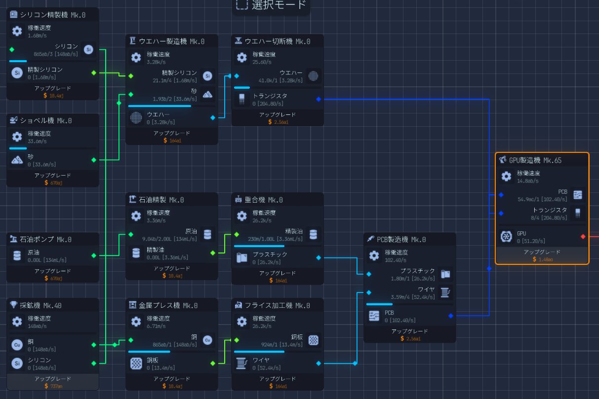 Upload Labs GPU製造