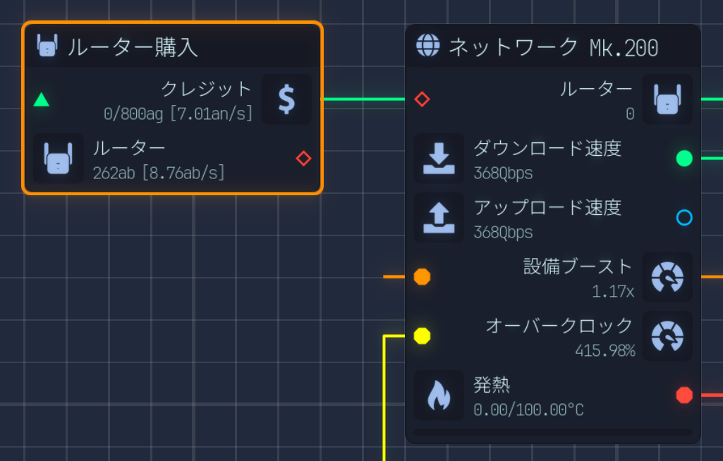 Upload Labs ルーター購入